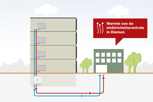 Collectief Visual 16 9
